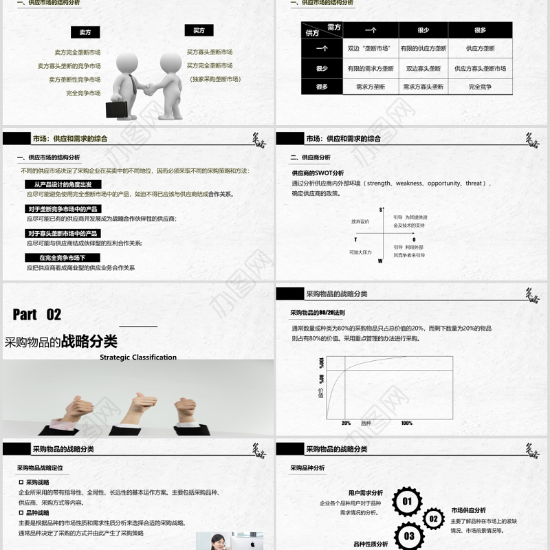 商务风格企业采购战略培训模板