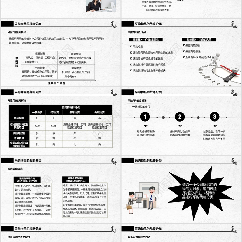 商务风格企业采购战略培训模板