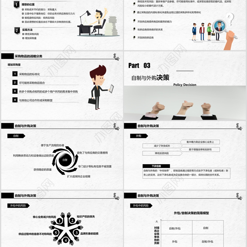商务风格企业采购战略培训模板
