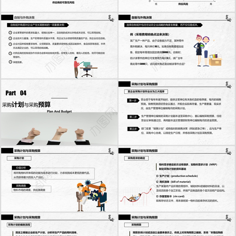 商务风格企业采购战略培训模板