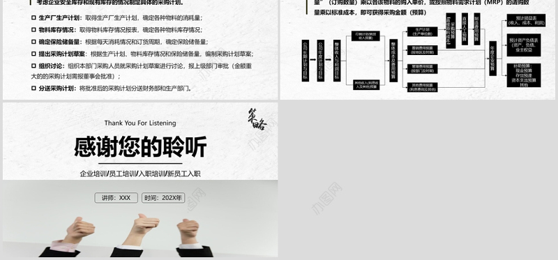 商务风格企业采购战略培训模板