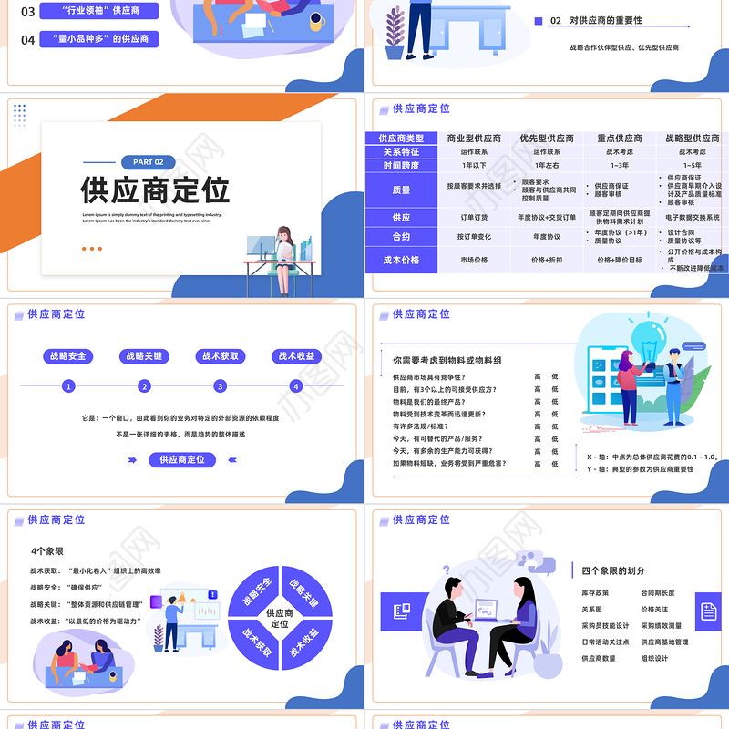 2023供应商关系管理PPT插画风供应商关系处理案例供应链控制策略培训课件模板下载