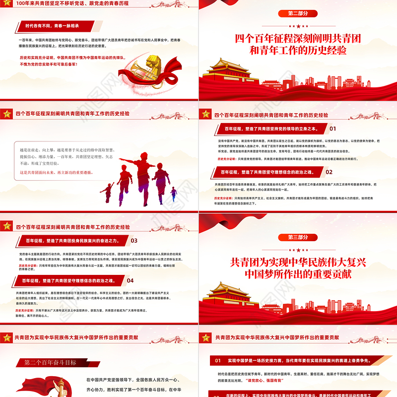 越百年栉风沐雨绽芳华乘风破浪PPT解读庆祝中国共产主义青年团成立100周年大会讲话精神专题课件模板