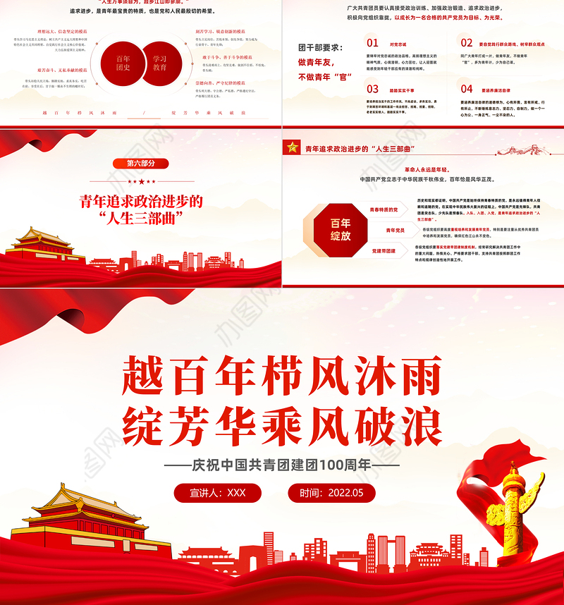 越百年栉风沐雨绽芳华乘风破浪PPT解读庆祝中国共产主义青年团成立100周年大会讲话精神专题课件模板