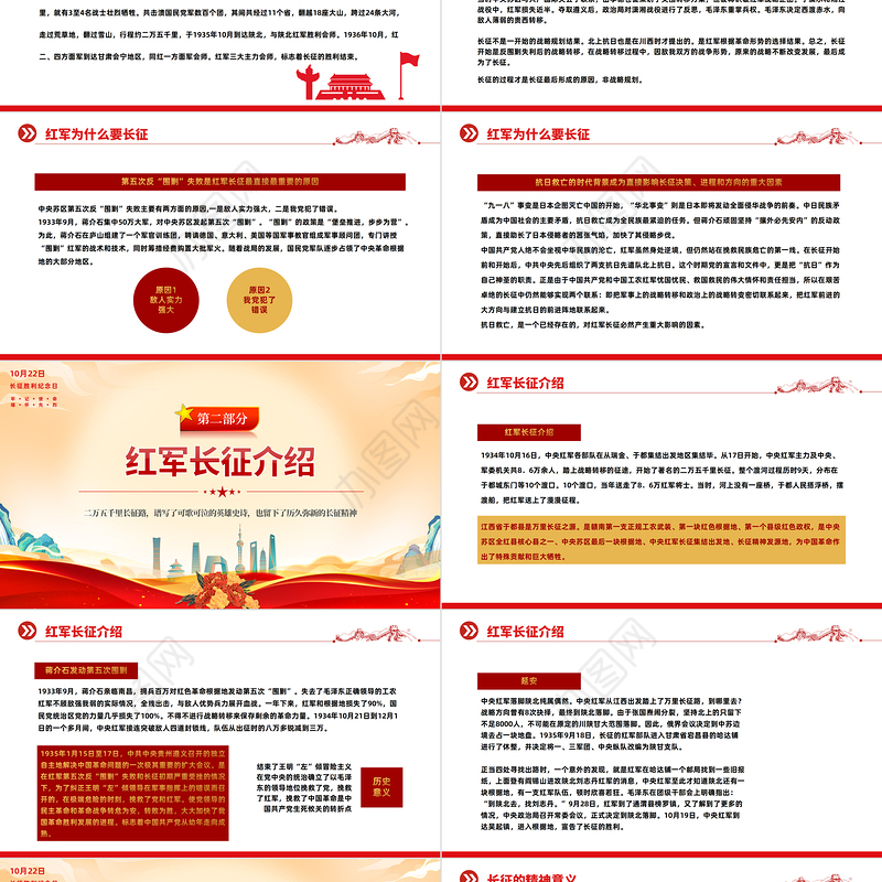 2022长征精神永不朽PPT红色大气风纪念长征胜利86周年专题党课党建课件模板