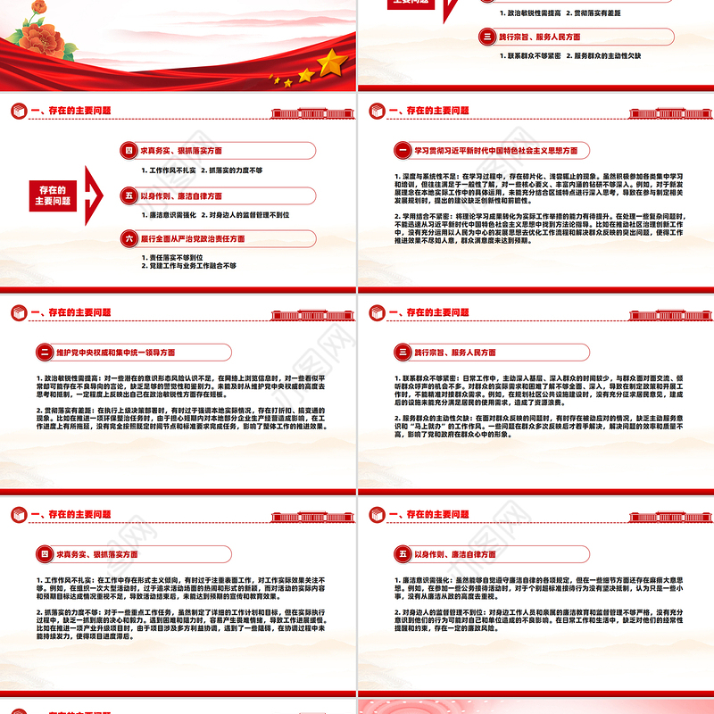 民主生活会个人检视剖析材料PPT模板