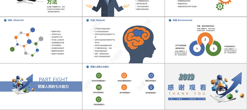 商务风企业公司现场管理培训课件通用PPT模板