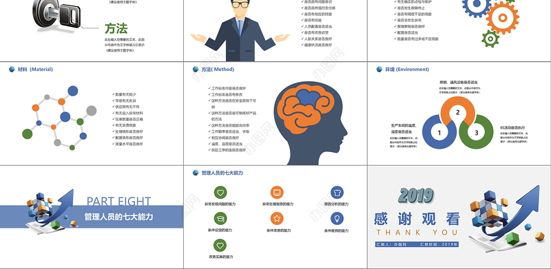 商务风企业公司现场管理培训课件通用PPT模板