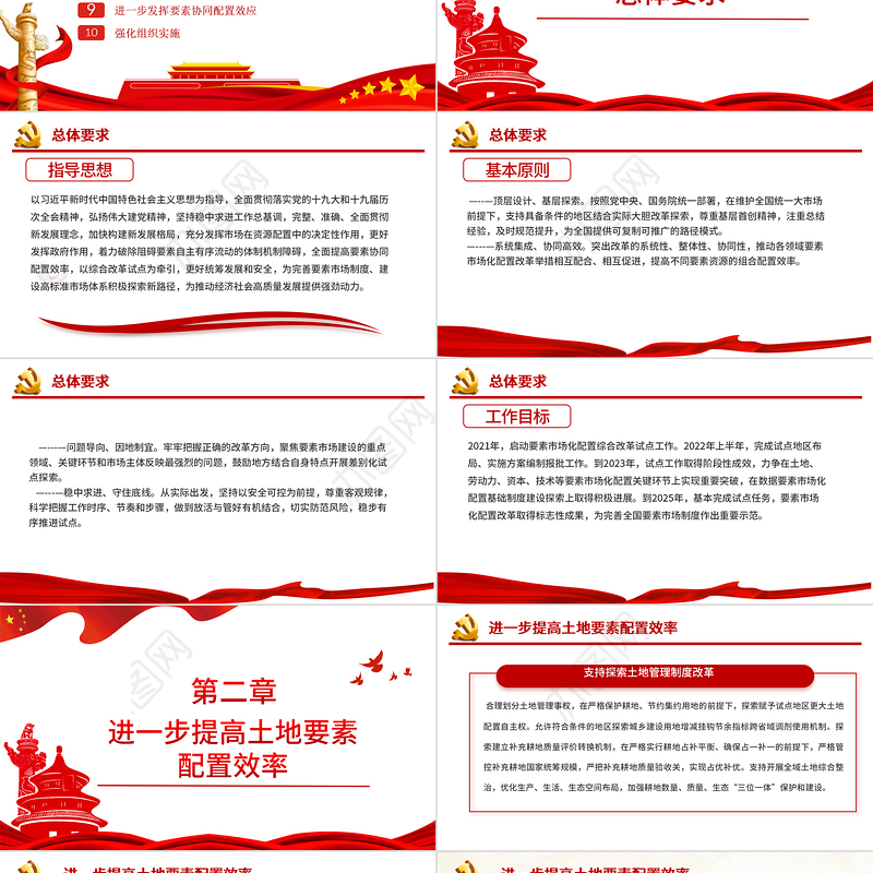 要素市场化配置综合改革试点总体方案PPT党政风充分发挥市场在资源配置中的决定性作用专题党课课件