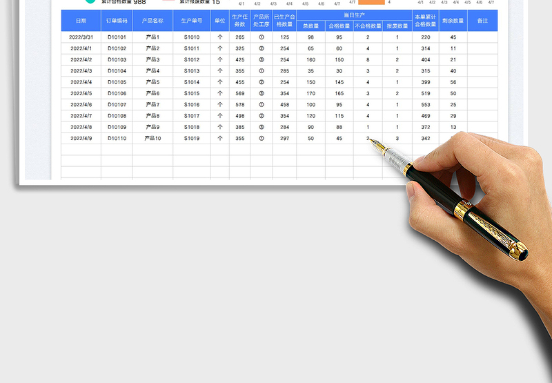 2023车间生产统计表免费下载
