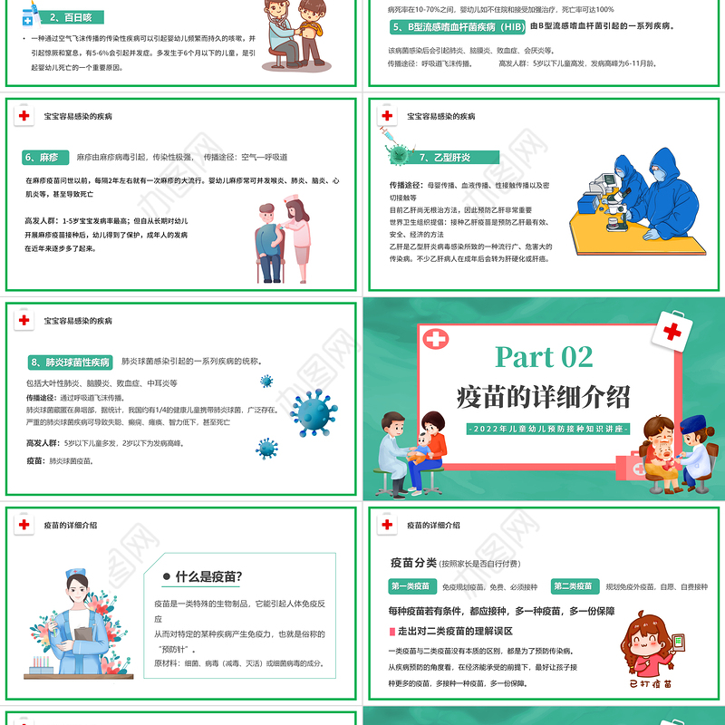 2022儿童疫苗接种知识PPT卡通风全国儿童预防接种宣传日课件模板