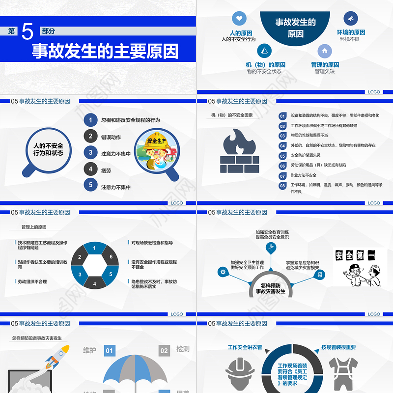 2025年工厂车间企业安全生产管理培训PPT全国安全生产月通用课件模板