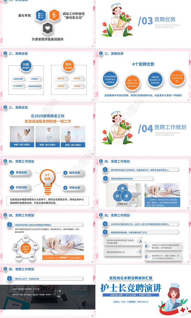 2022护士长竞聘演讲PPT微粒体护士长岗位求职竞聘演讲汇报课件模板