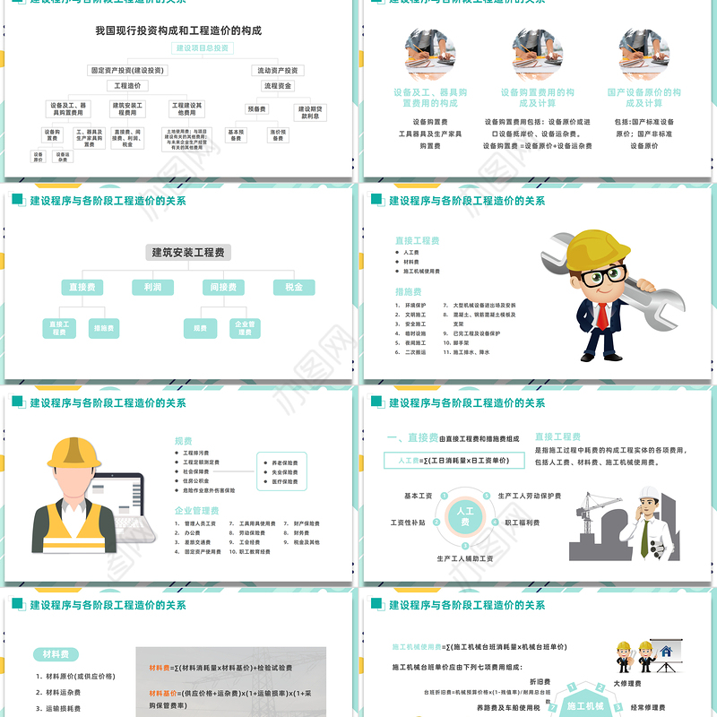 2023工程造价管理PPT简约风建筑工程造价管理培训课件模板下载