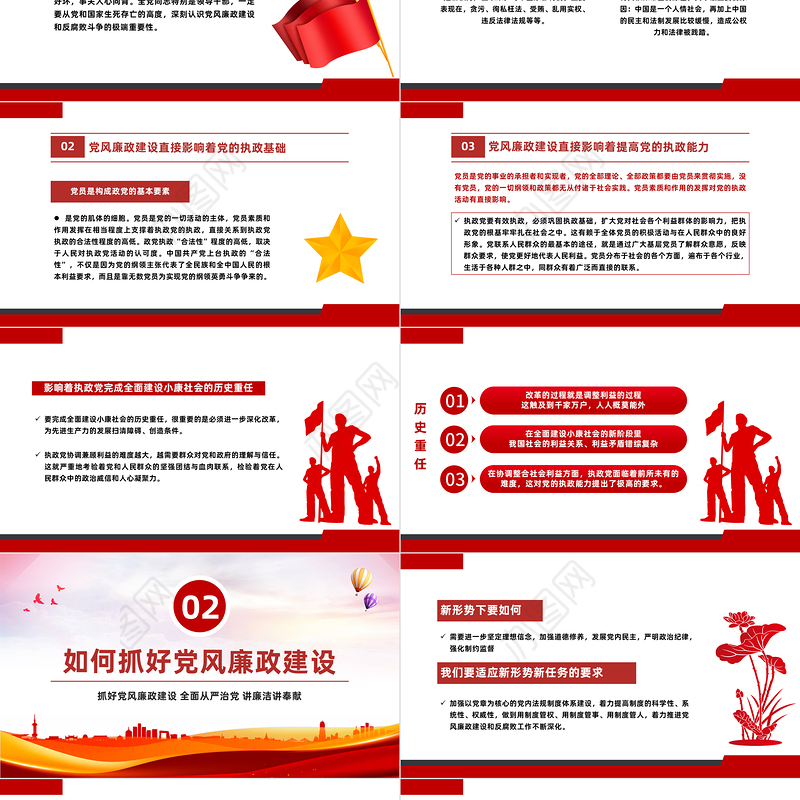 2023反腐倡廉PPT红色大气党风廉政建设专题微党课课件下载