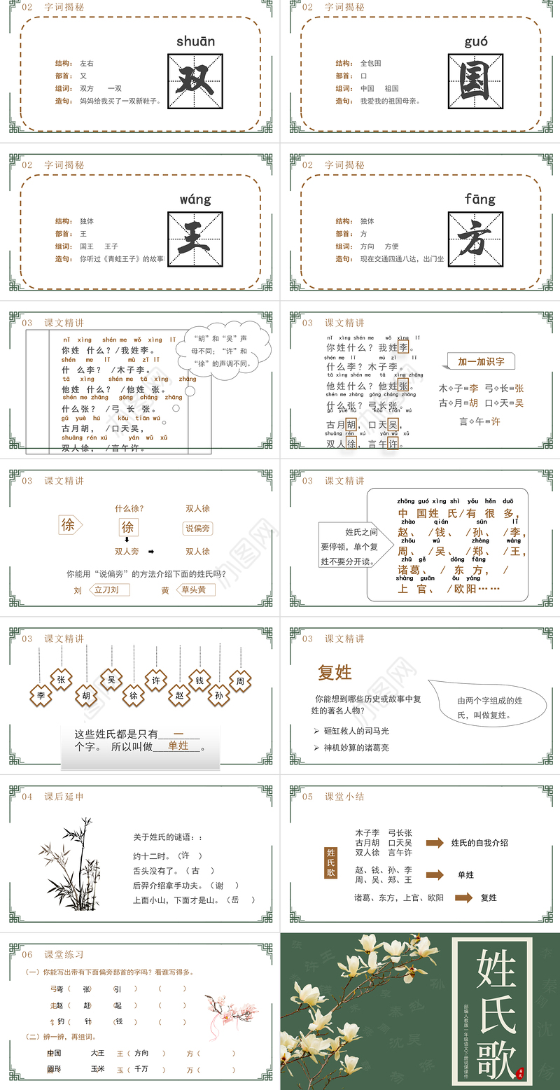 2022姓氏歌PPT中国风识字第2课小学一年级语文下册部编人教版教学课件