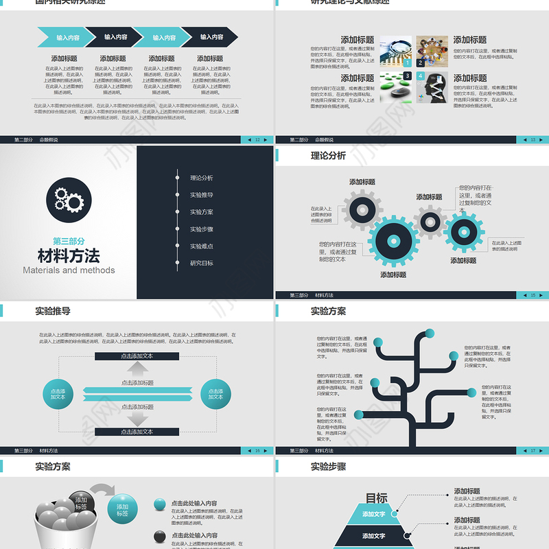 2022生物医学工程医疗医药专业通用论文答辩PPT清新商务风医疗医学通用PPT模板