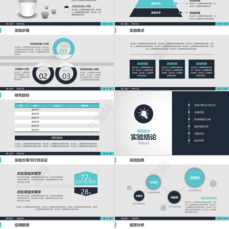 2022生物医学工程医疗医药专业通用论文答辩PPT清新商务风医疗医学通用PPT模板