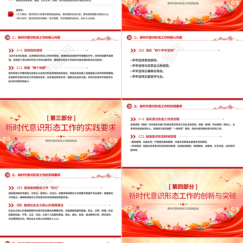 党政风新时代意识形态工作应知应会PPT辅导党课