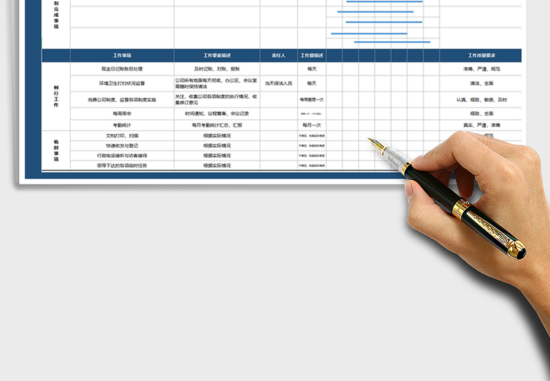 2022年工作计划表及进度免费下载