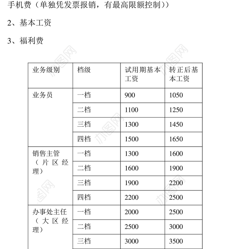 销售人员薪酬方案