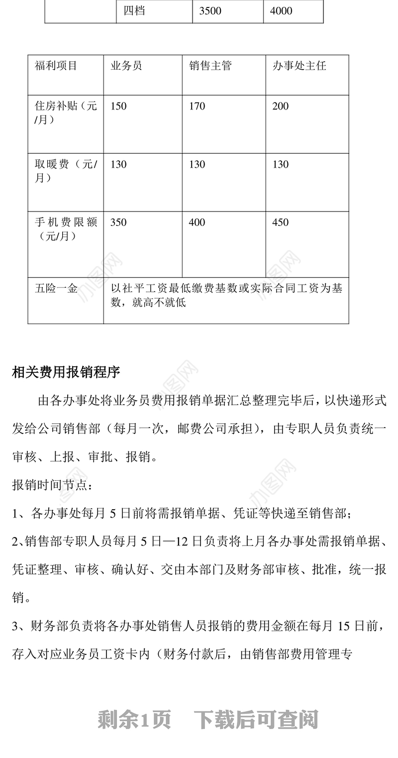 销售人员薪酬方案