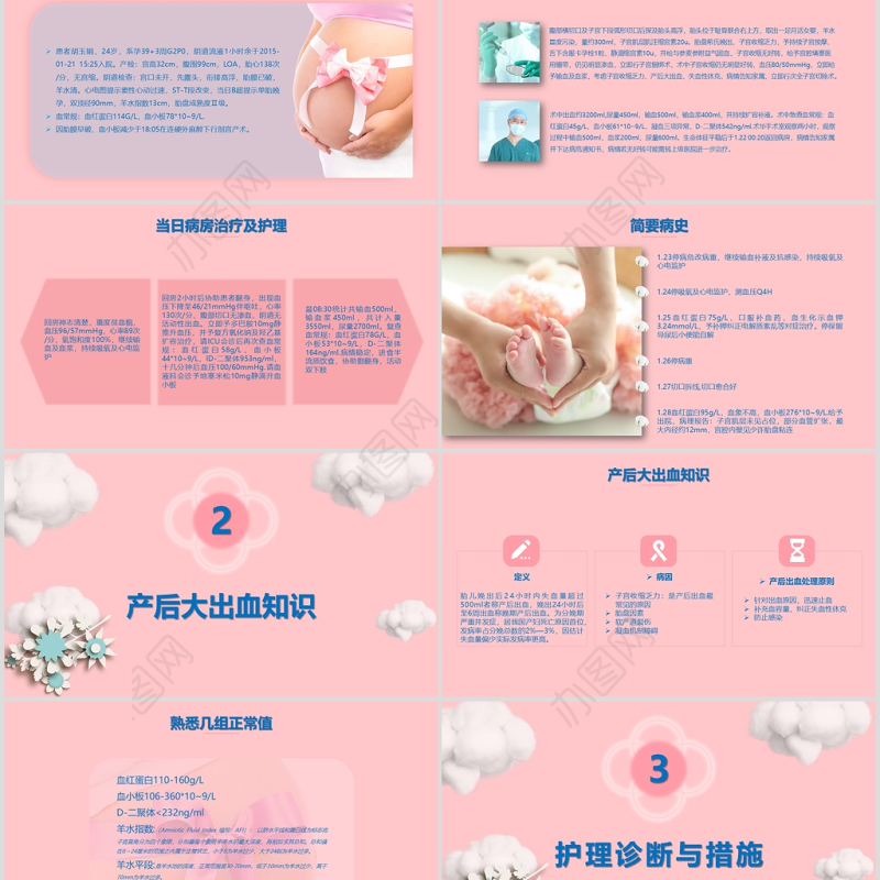 母婴卡通护士孕妇产后大出血护理查房模板