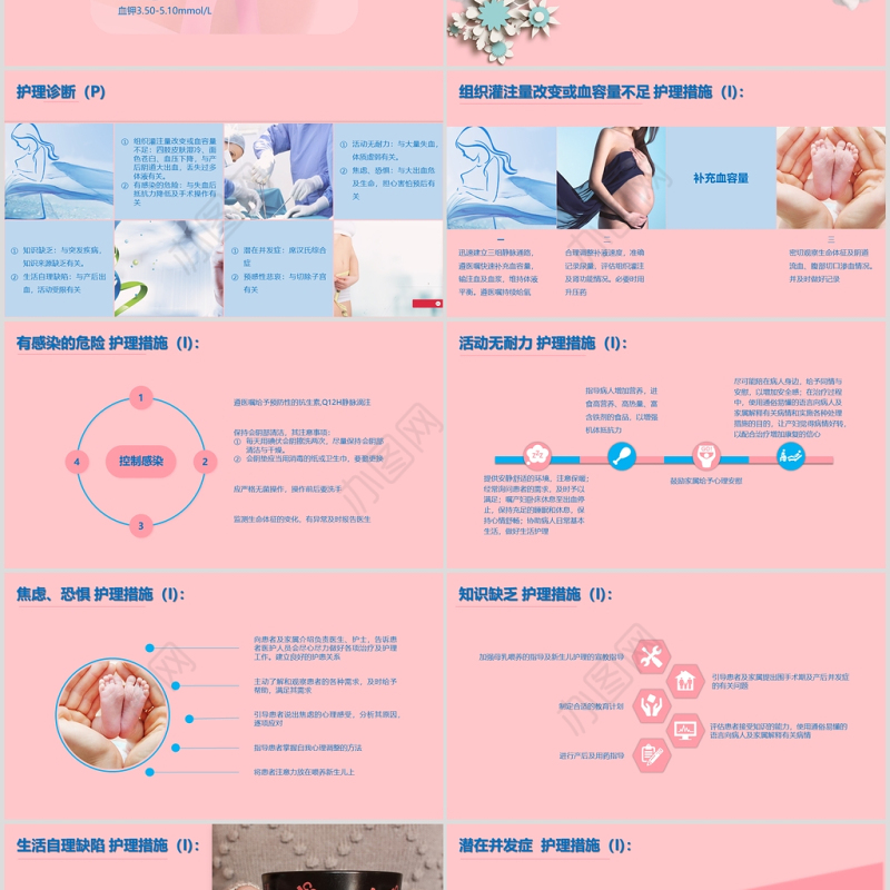 母婴卡通护士孕妇产后大出血护理查房模板
