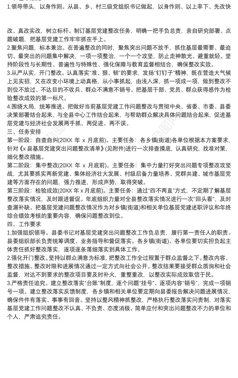 2020年第二季度思想汇报例文及基层党建突出问题整改方案合辑