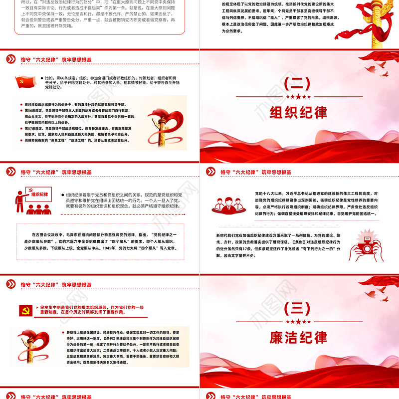 恪守“六大纪律”筑牢思想根基PPT精美大气扎实开展党纪学习教育党课课件