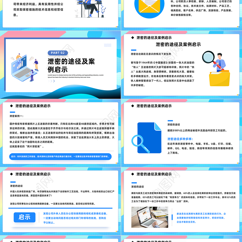 2023公司保密培训PPT简约风公司电脑与文件保密工作培训课件模板