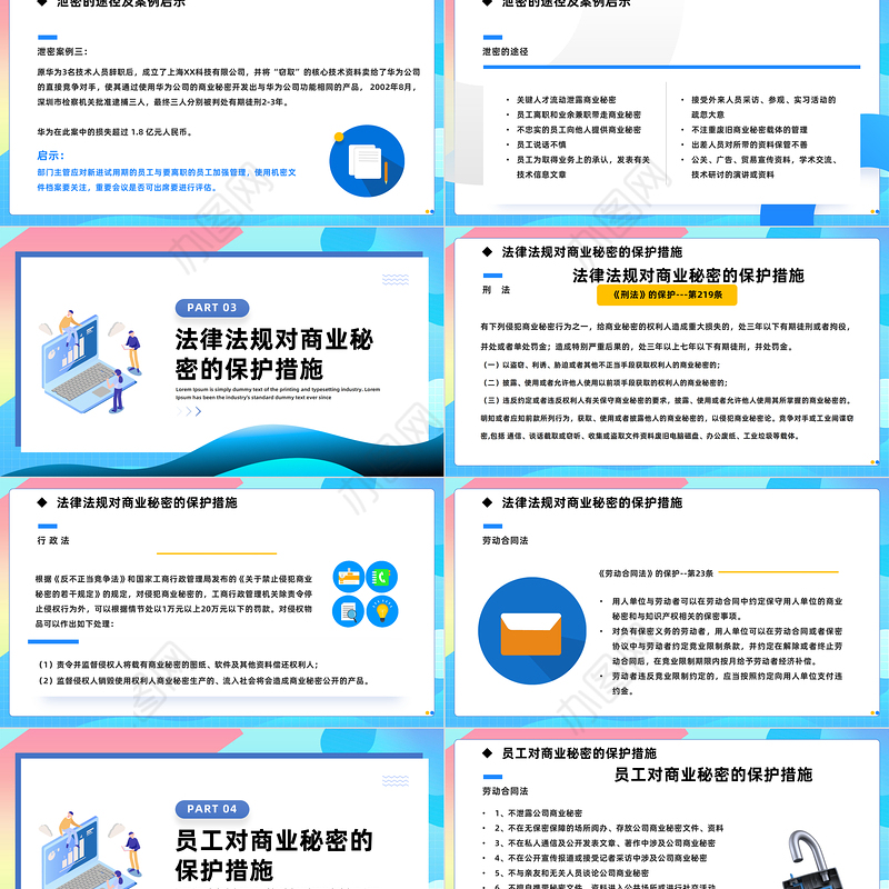 2023公司保密培训PPT简约风公司电脑与文件保密工作培训课件模板