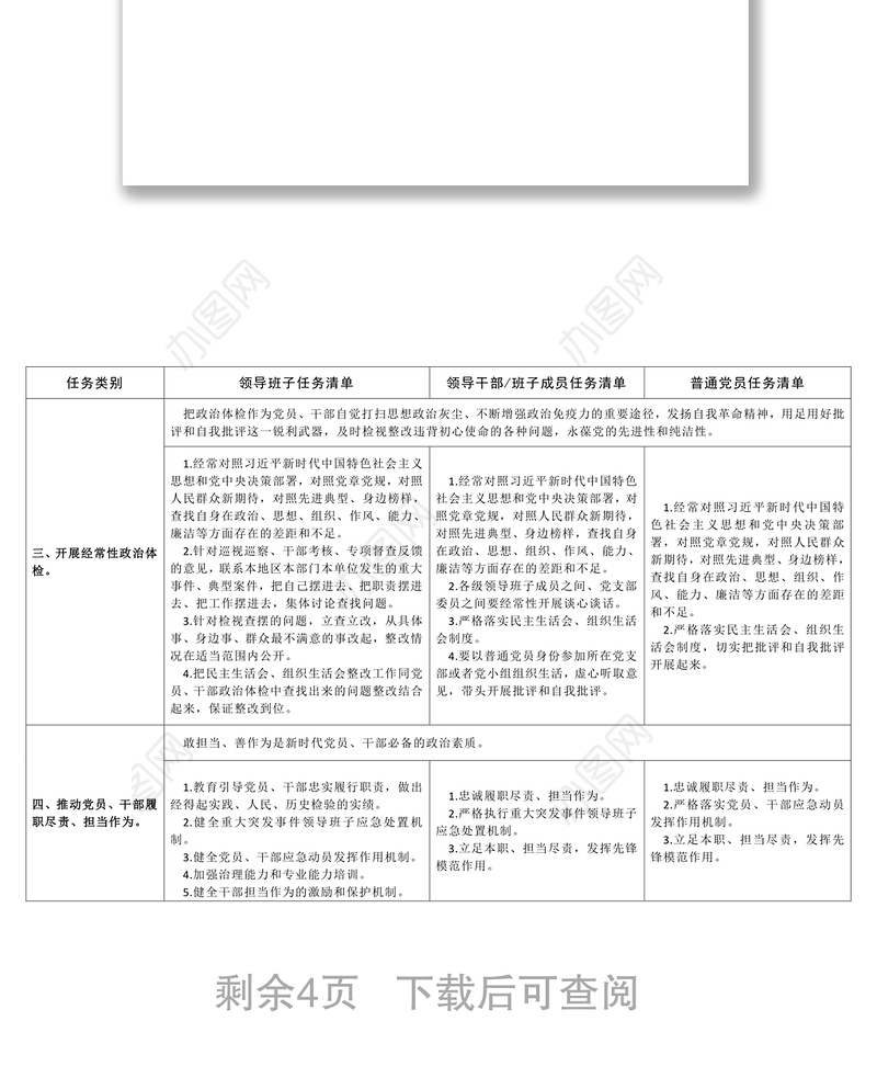 2021【表格式】巩固深化不忘初心牢记使命主题教育成果任务清单（含领导班子领导干部班子成员普通党员干部）