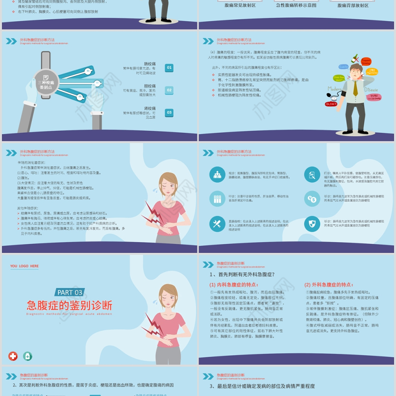 急腹症PPT