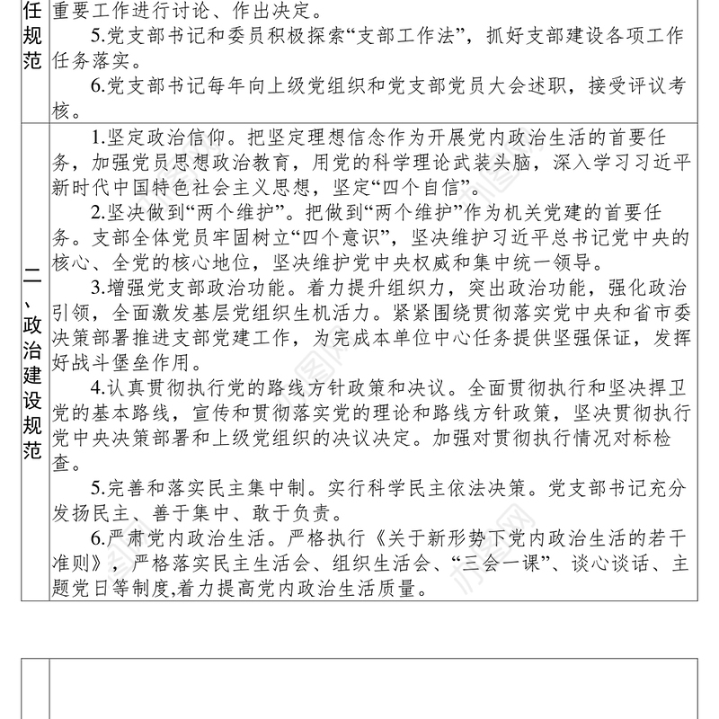 机关党支部标准化规范化建设标准公文素材