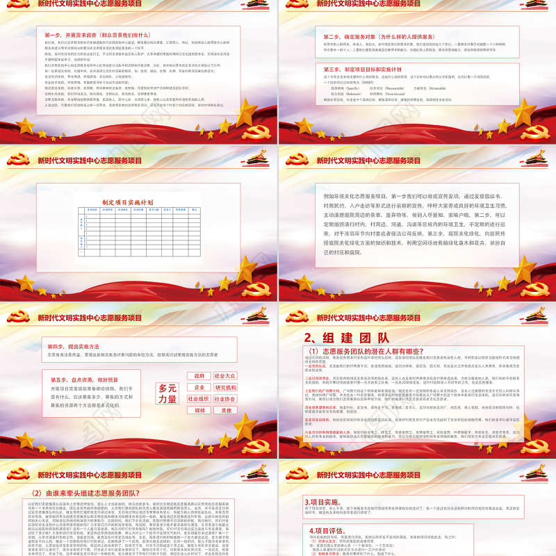 原创党课新文明实践中心志愿者PPT