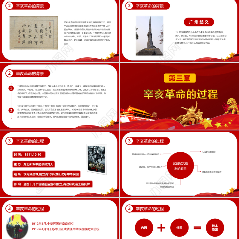 原创红色大气辛亥革命纪念日学习辛亥革命历史说课ppt模板-版权可商用