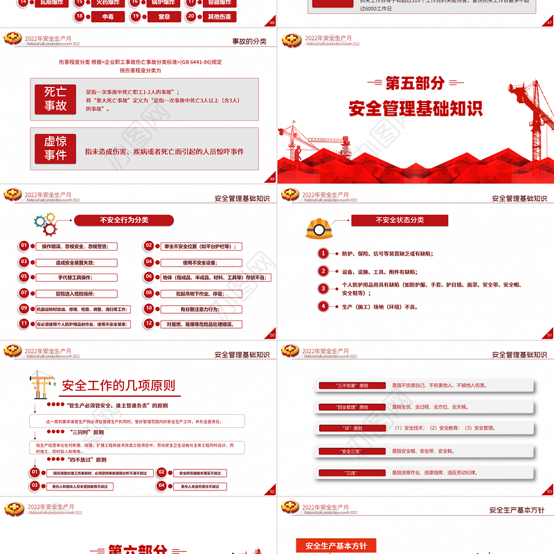 2022安全生产月PPT简洁大气遵守安全生产法当好第一责任人企业安全生产专题课件