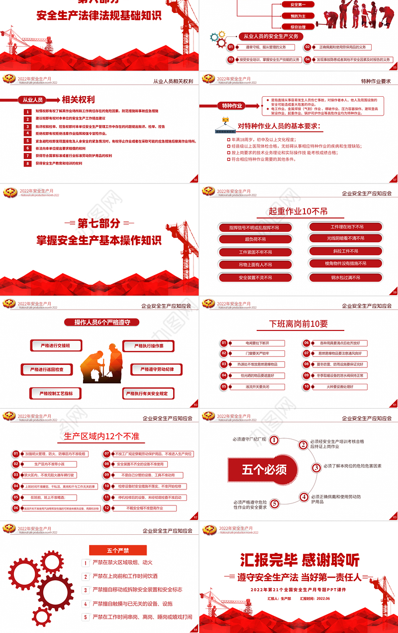 2022安全生产月PPT简洁大气遵守安全生产法当好第一责任人企业安全生产专题课件