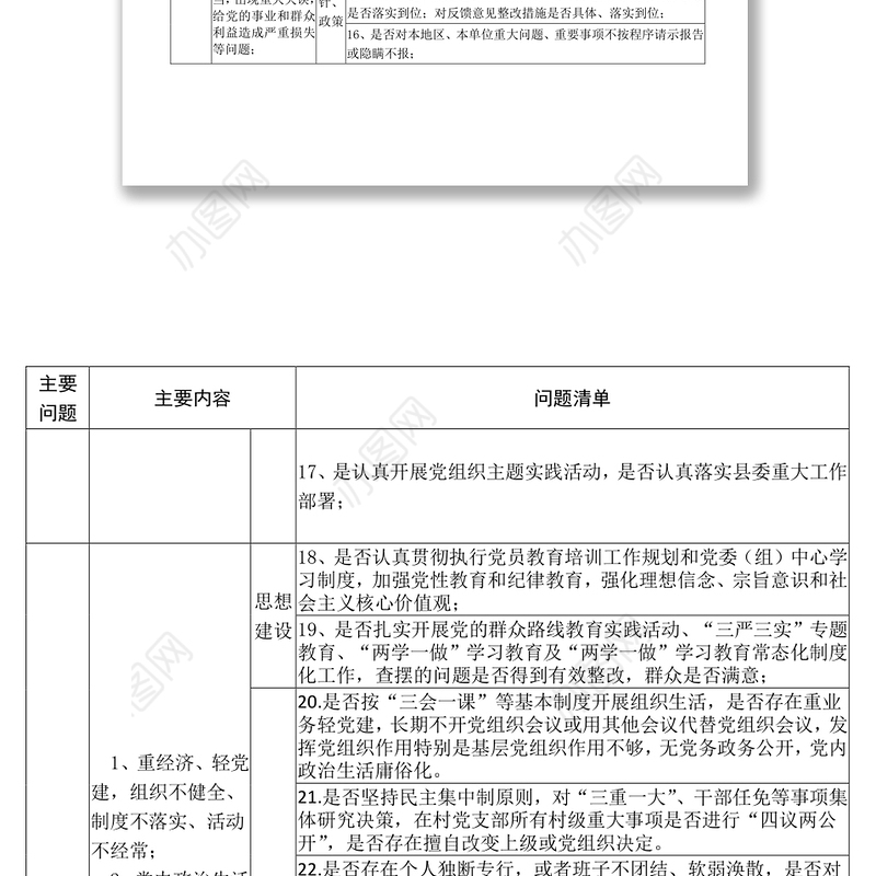 XX县巡察工作组任务清单表