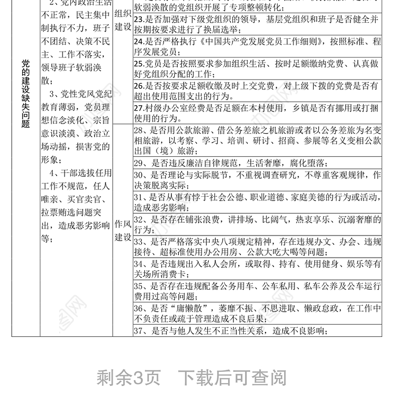 XX县巡察工作组任务清单表