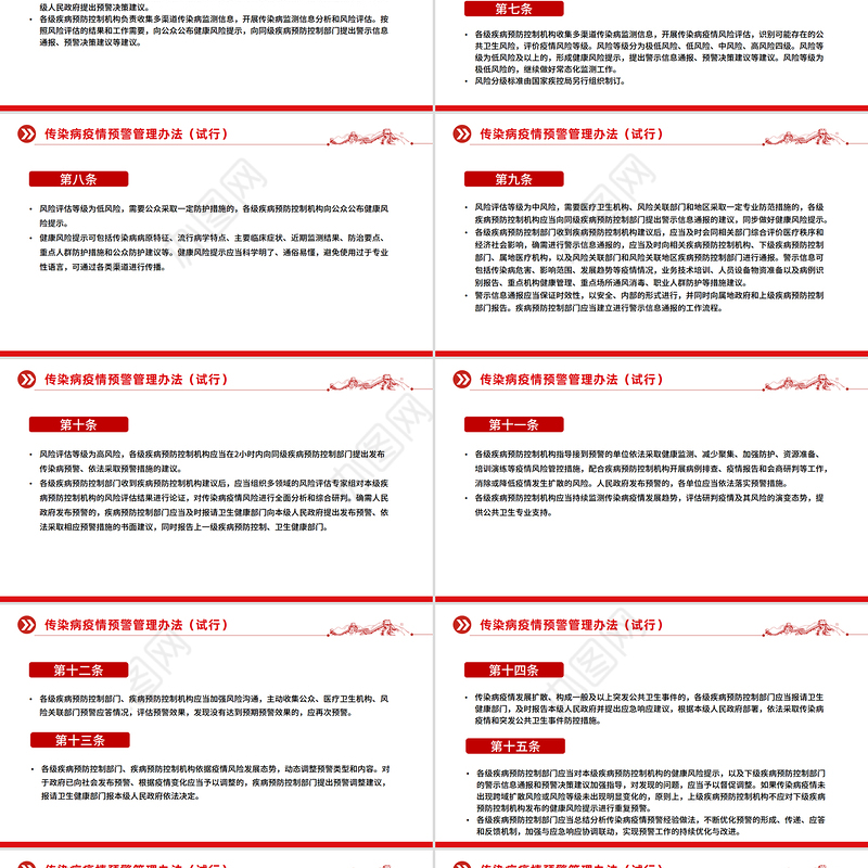 简洁大气《传染病疫情预警管理办法（试行）》PPT课件