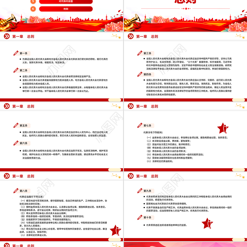 新修订《全国人民代表大会和地方各级人民代表大会代表法》PPT课件