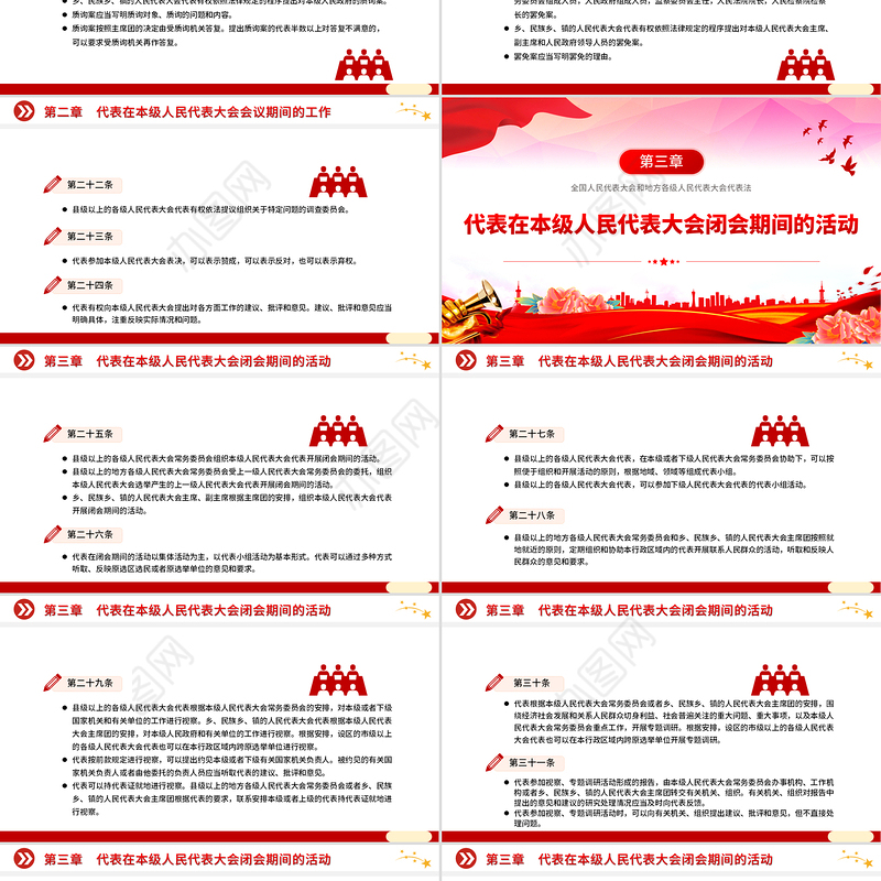 新修订《全国人民代表大会和地方各级人民代表大会代表法》PPT课件