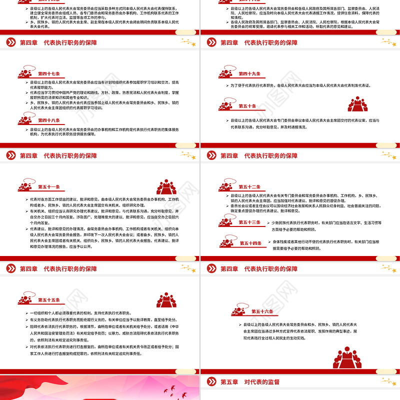 新修订《全国人民代表大会和地方各级人民代表大会代表法》PPT课件
