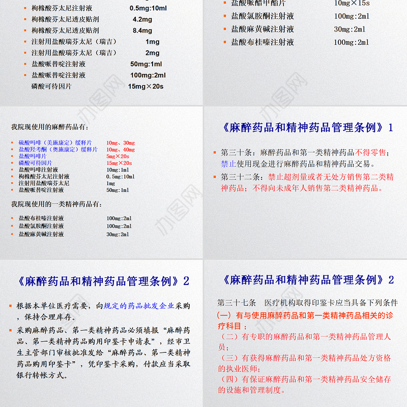大学课件麻醉药ppt