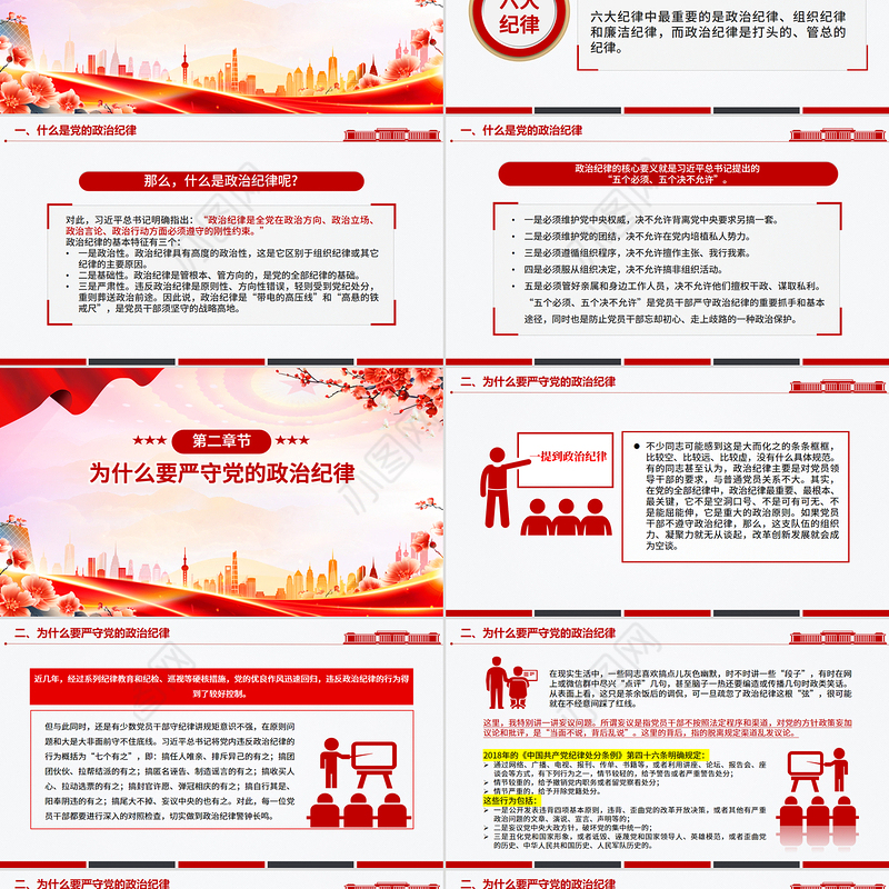 党员干部必须严守党的政治纪律PPT党课下载