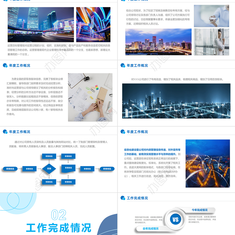 工作汇报PPT精美创意企业公司运营部年终总结计划模板