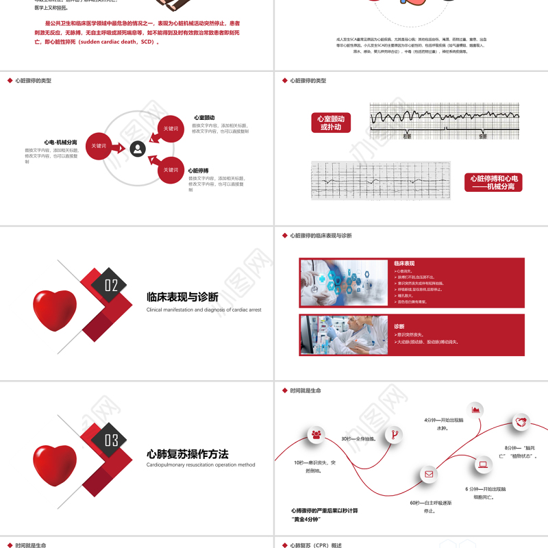 原创心肺复苏急诊医学医疗护理PPT模板-版权可商用