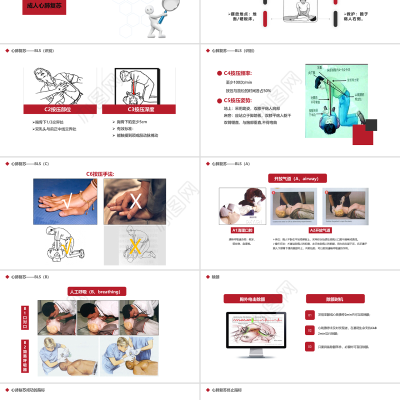 原创心肺复苏急诊医学医疗护理PPT模板-版权可商用